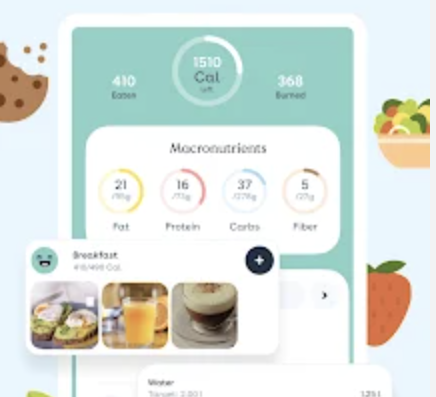 Foodvisor