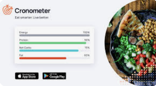 Cronometer