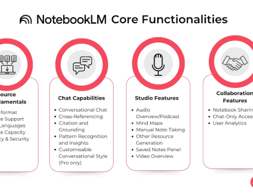 NotebookLM